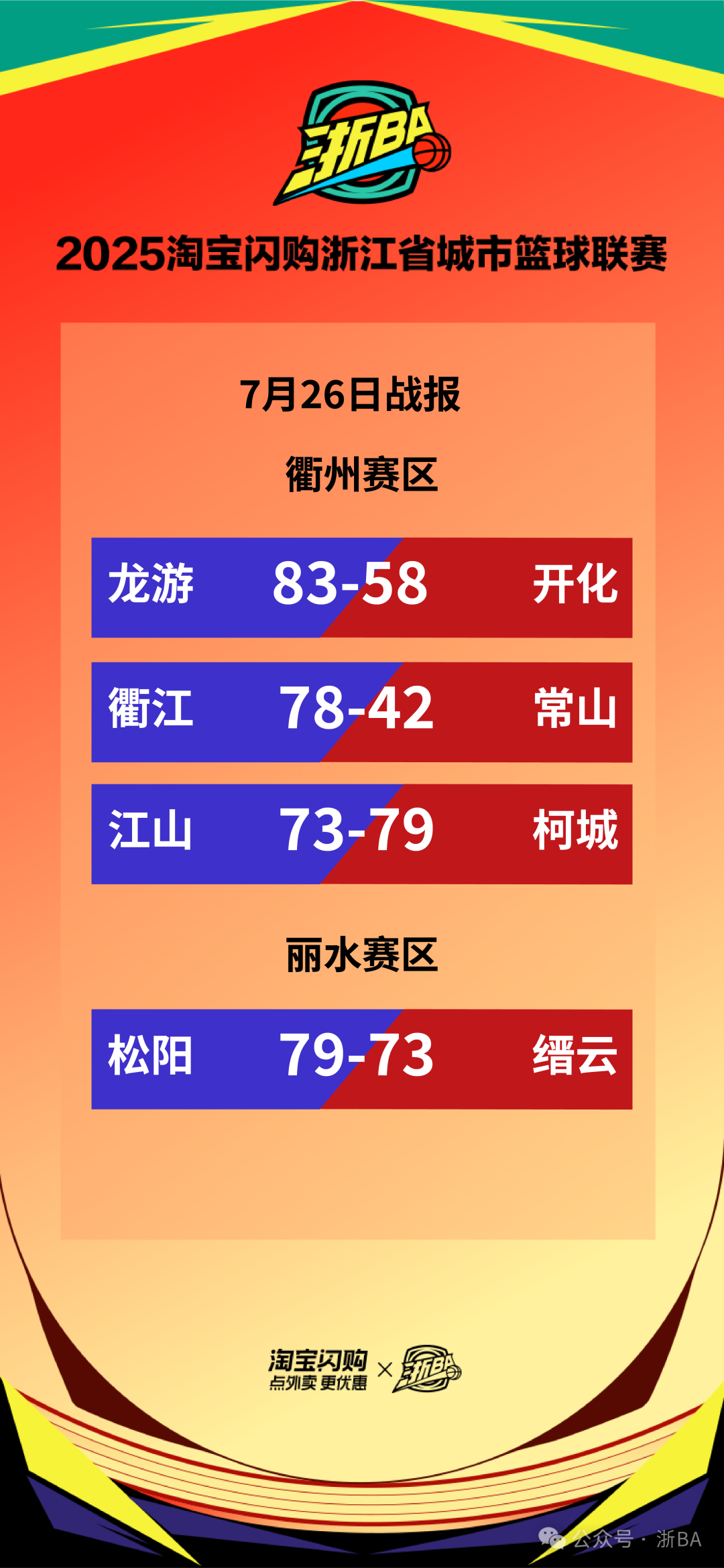 爱游戏体育app下载包含浙江队迎NBA常规赛关键赛；关键时刻回应争议；目标明确；数据趋势出现新变化的词条